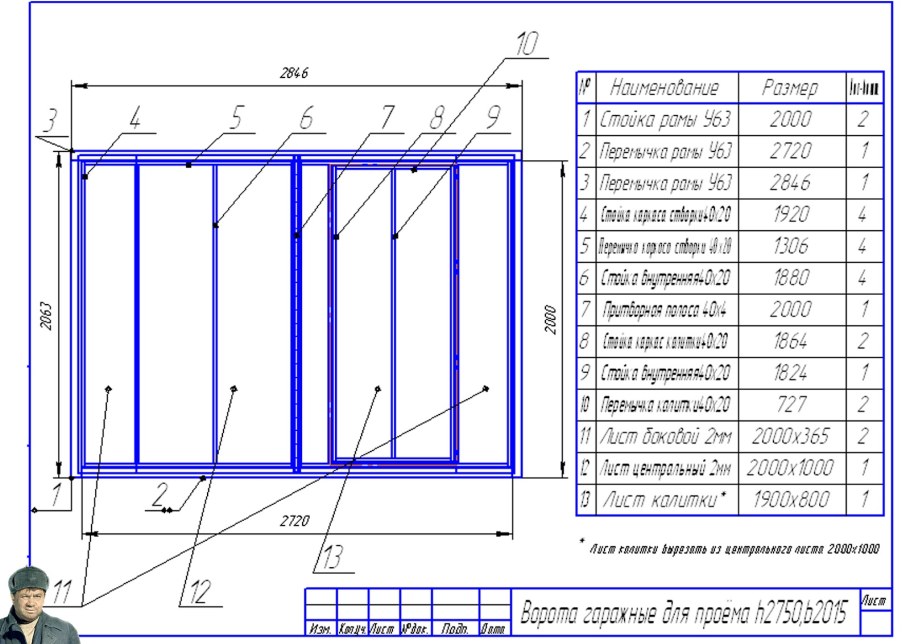 Чертежи распашных ворот из сэндвич панелей