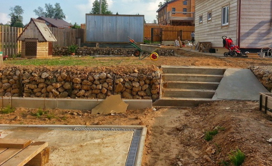 Генплан СНТ