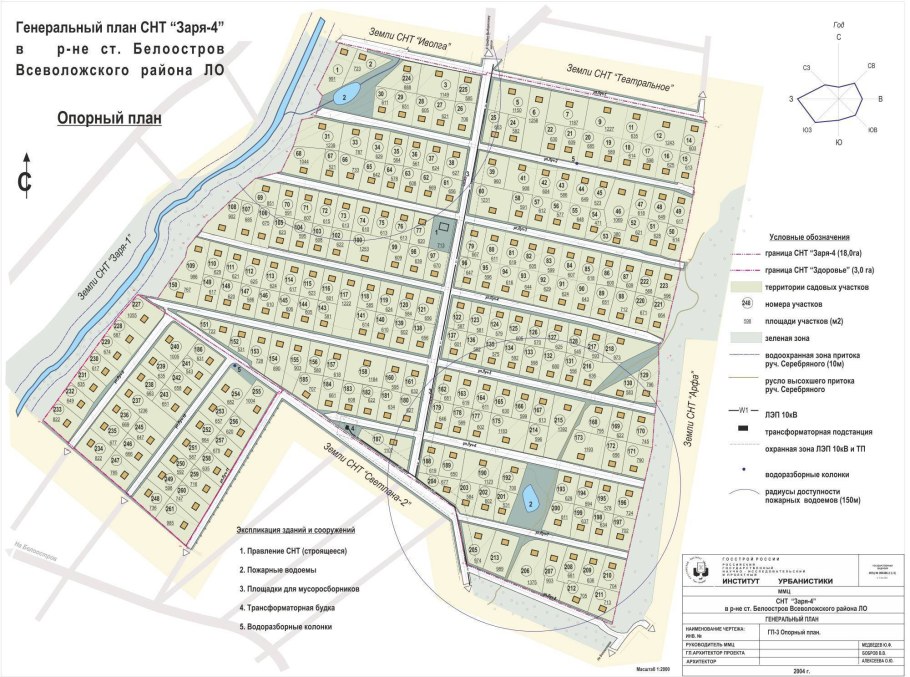 Разметка под дом на участке