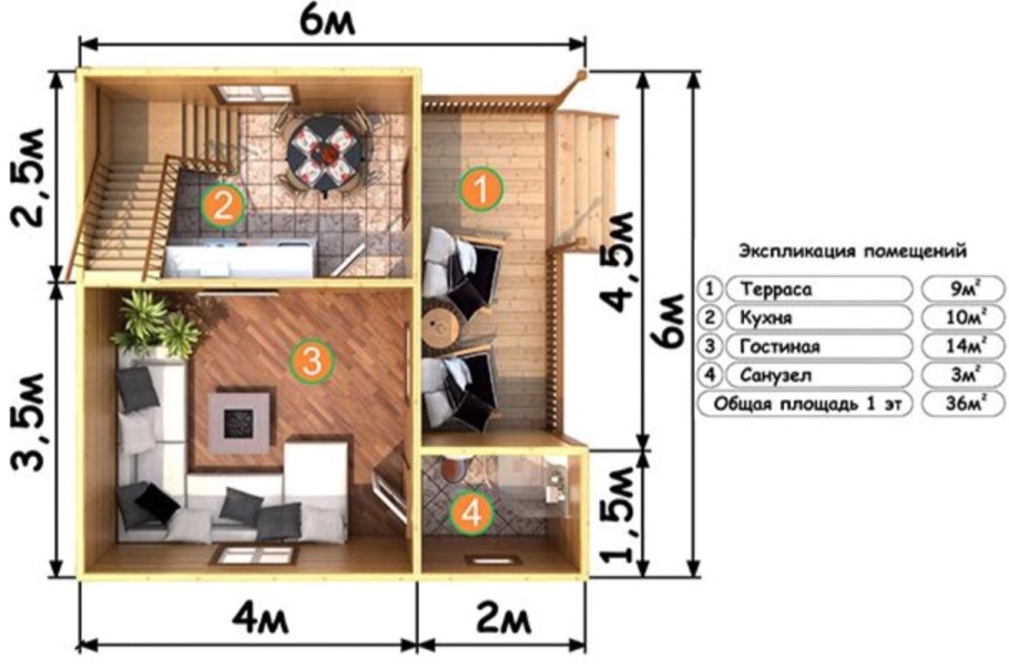 Дачный дом 6х6 планировка с санузлом