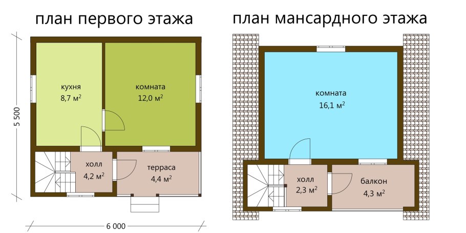 Планировка дачного домика 6х6 двухэтажный