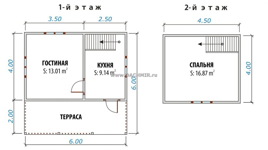 Планировка двухэтажного дачного дома 6х6 с печкой