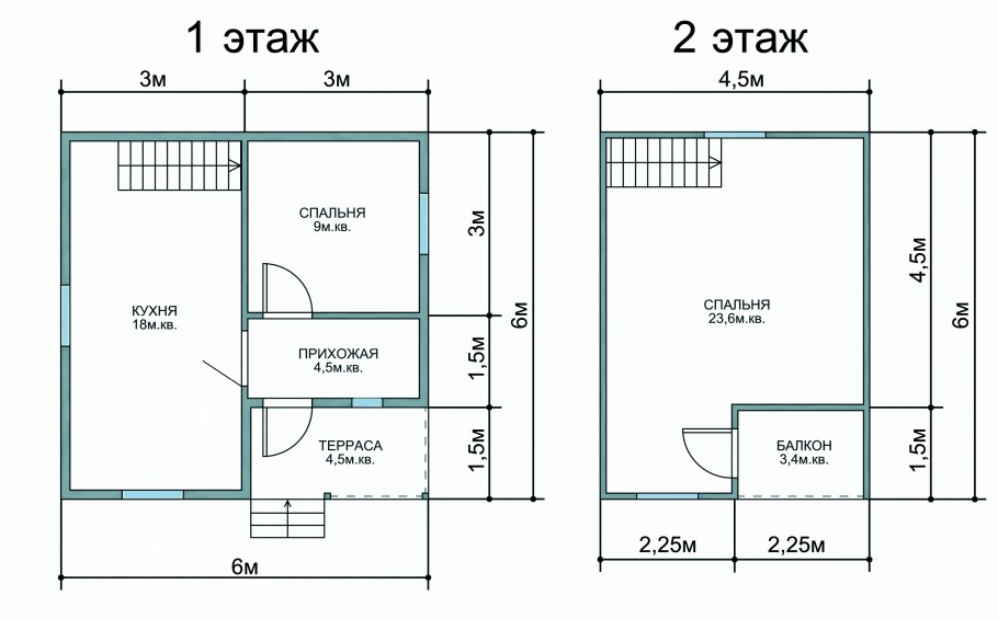 Планировка дачного домика 5х4