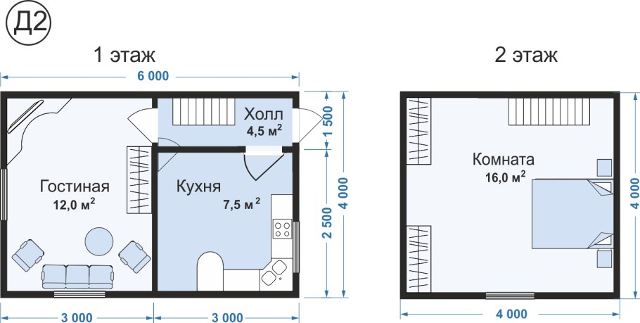 Планировка дачного домика 6х6 с мансардой и печкой