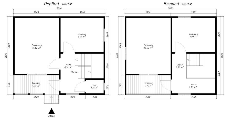 Проекты дачных домов 6х6