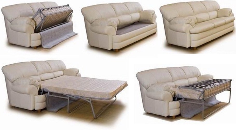 Механизмы раскладывания диванов Дельфин