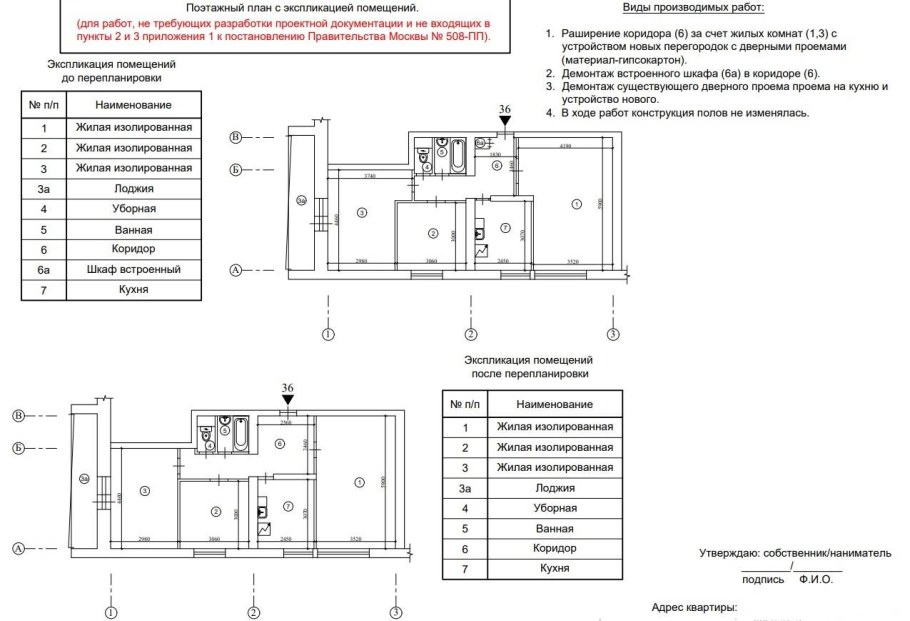 Виды перепланировок квартир