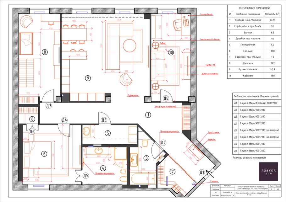 Квартиры в симс 4 планировка