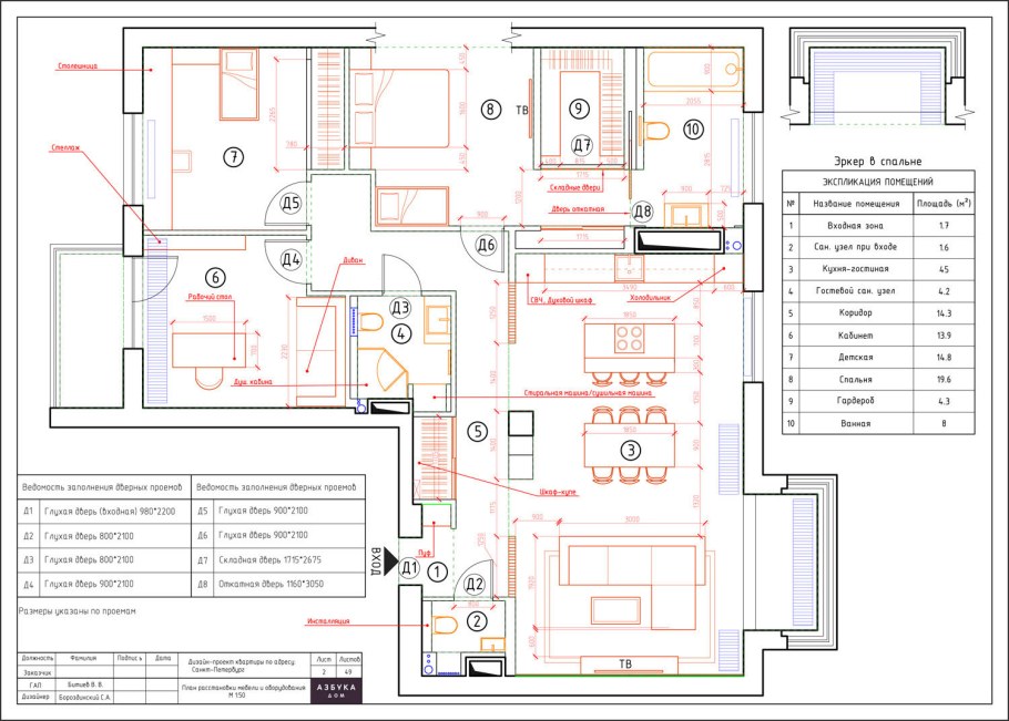 Проходная гостиная