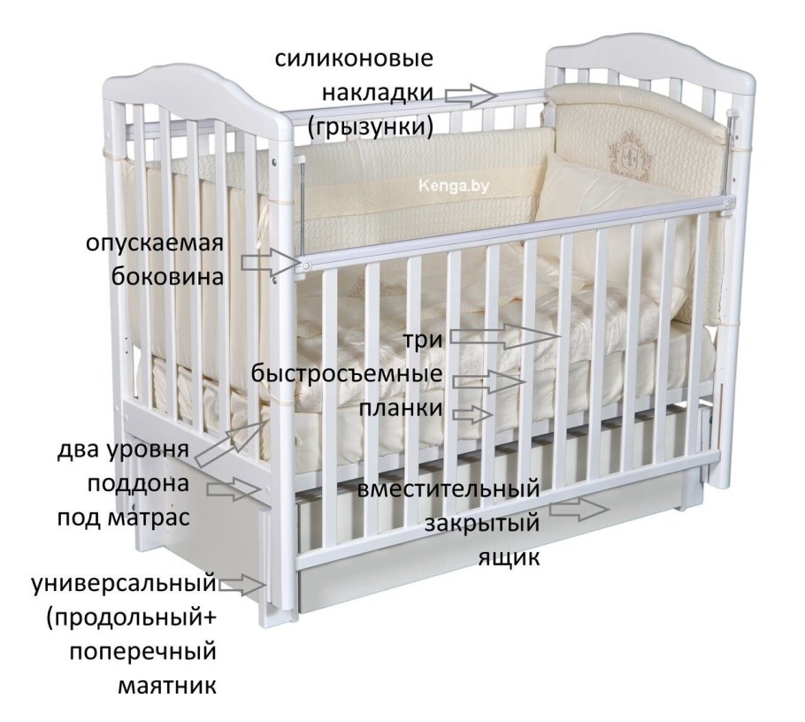 Кроватка детская Антел Алита 4/6