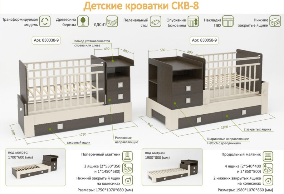 Кровать Mammut ikea детская