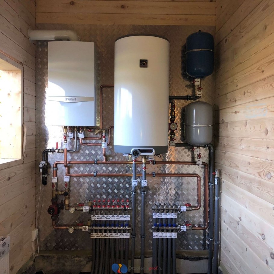 Котельни в частном доме для газового котла