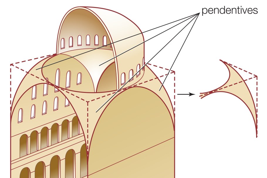 Кафедральный собор Марселя