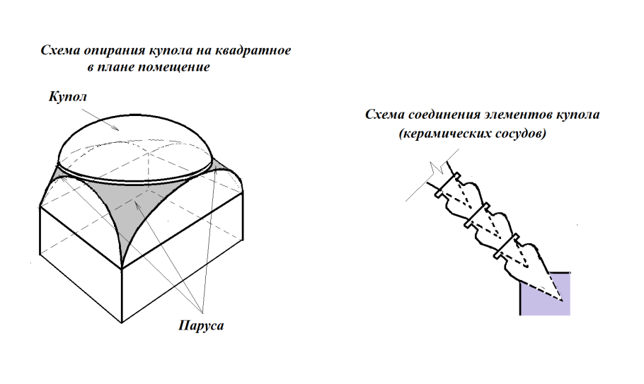 Село Станилово