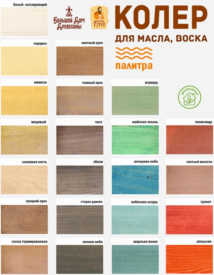 Антисептик для дерева Valtti Color Satin (Валтти колор сатин) Tikkurila
