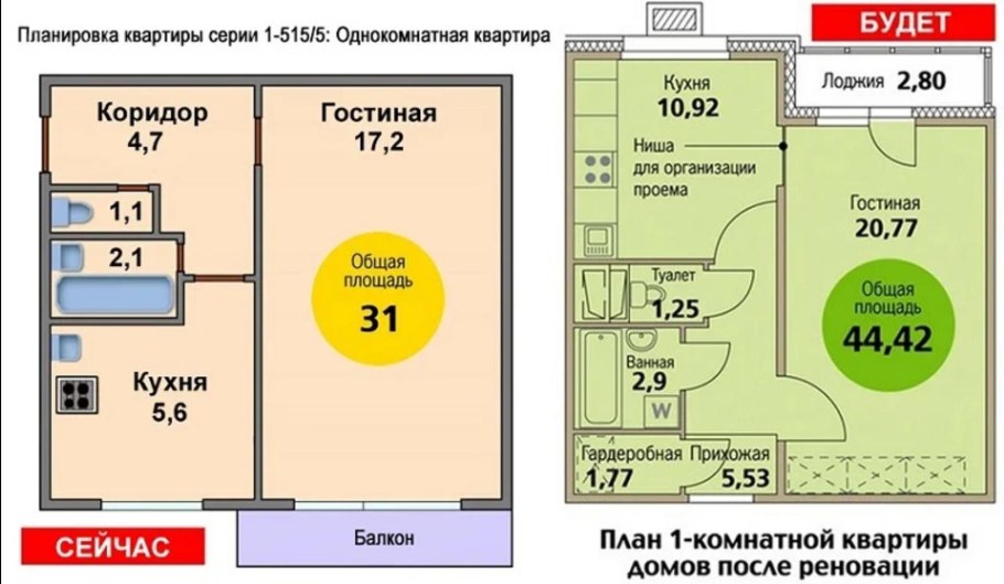 Квартира по реновации планировка 2 комнатная