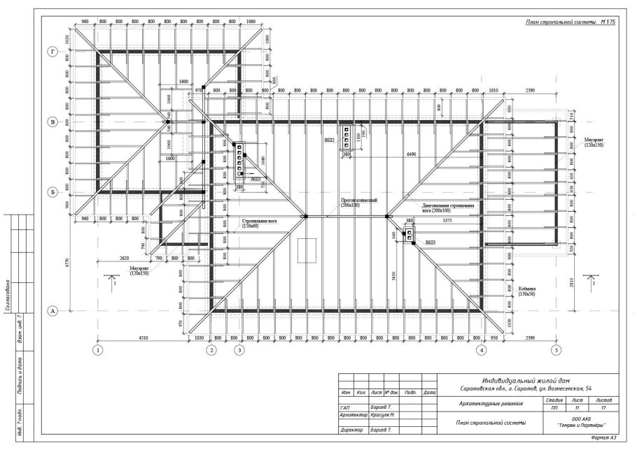 Чертеж четырехскатной ломаной крыши