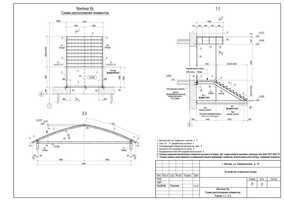 Кованые перила на крыльцо эскизы