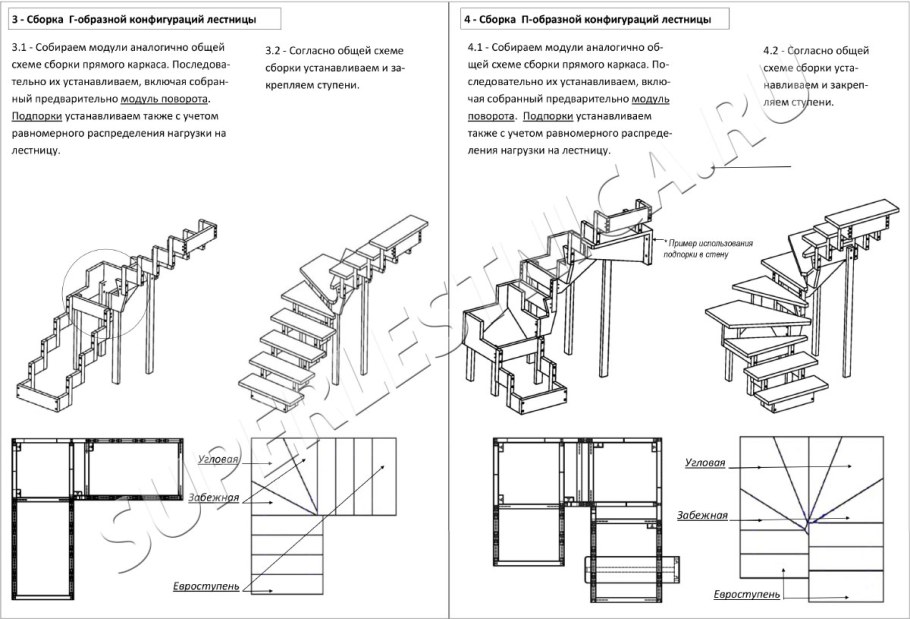 Металлическая лестница чертеж тавр