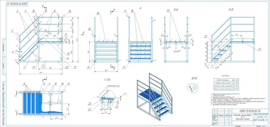 Крыльцо из профильной трубы