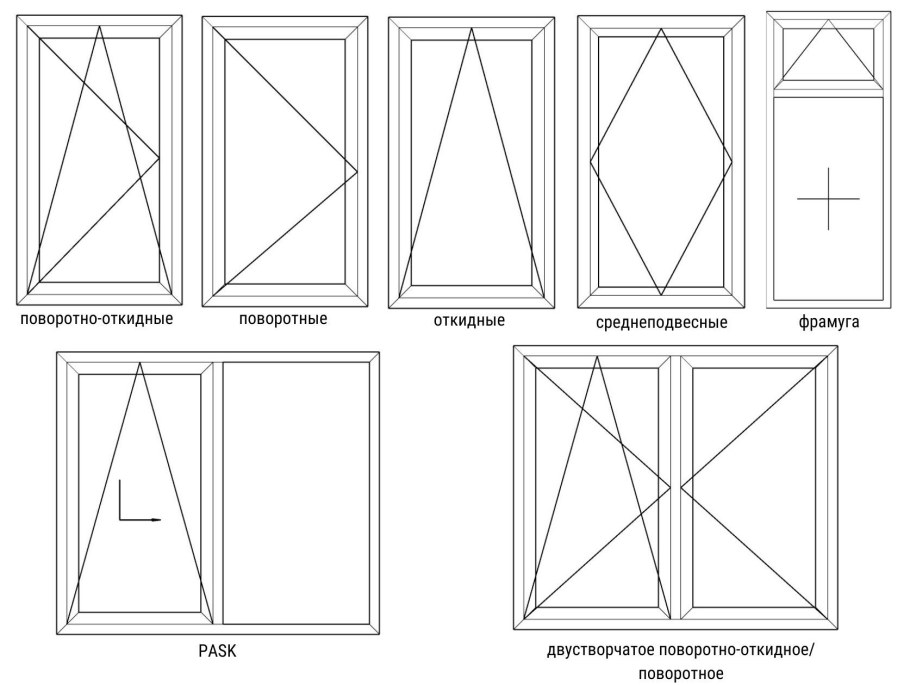 Окно поворотное открывание 700х1200 чертеж