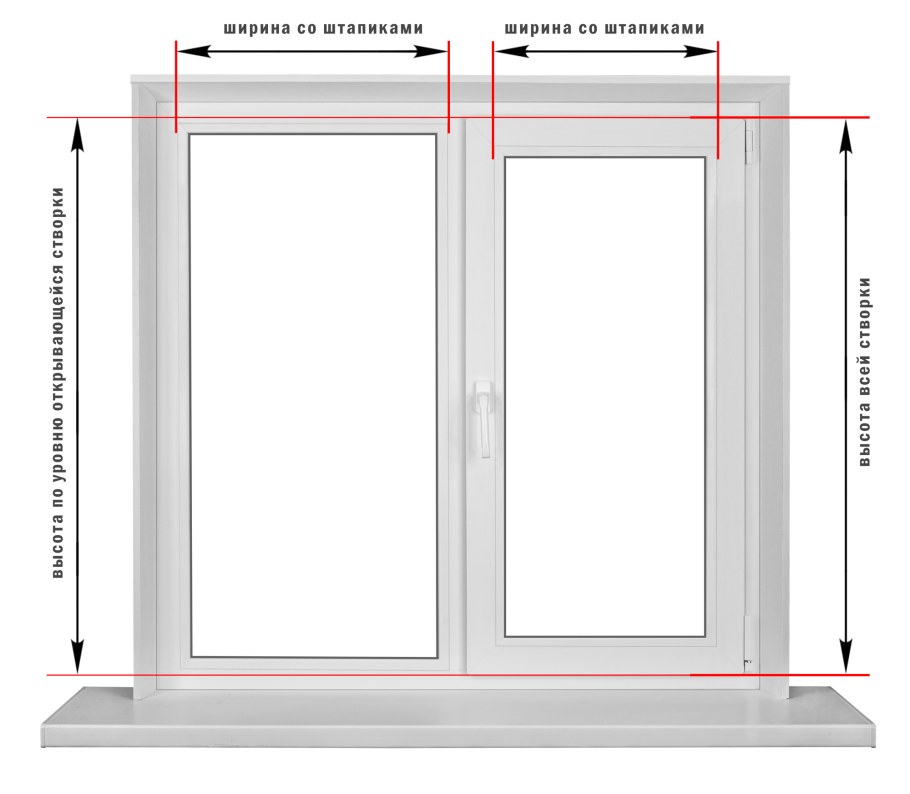 Как измерить окно для рулонных штор