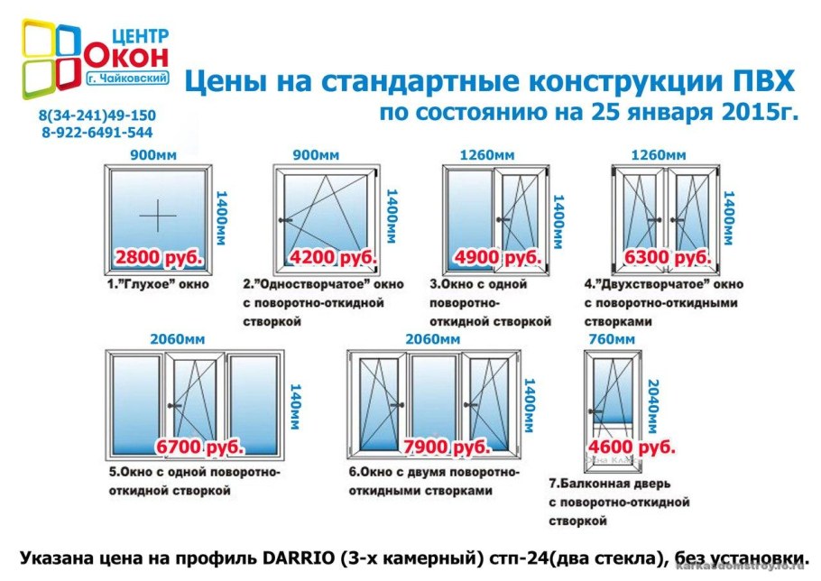 Окна стеклопакеты стандарты