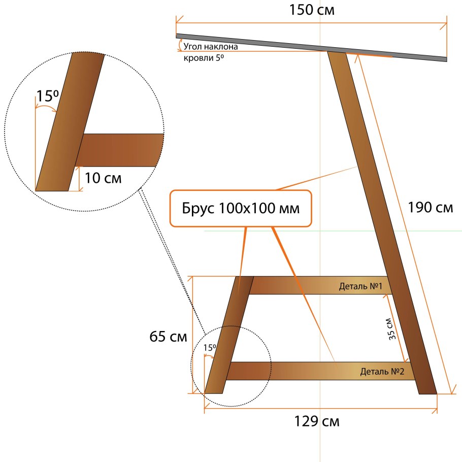 Садовые качели Texas Luxe чертеж