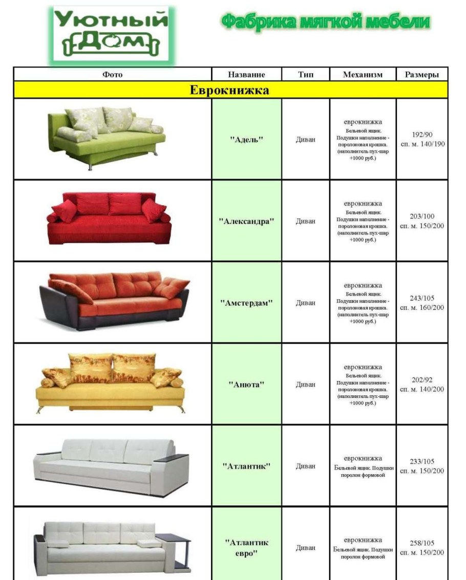 Гостиная Ностальжи Италия