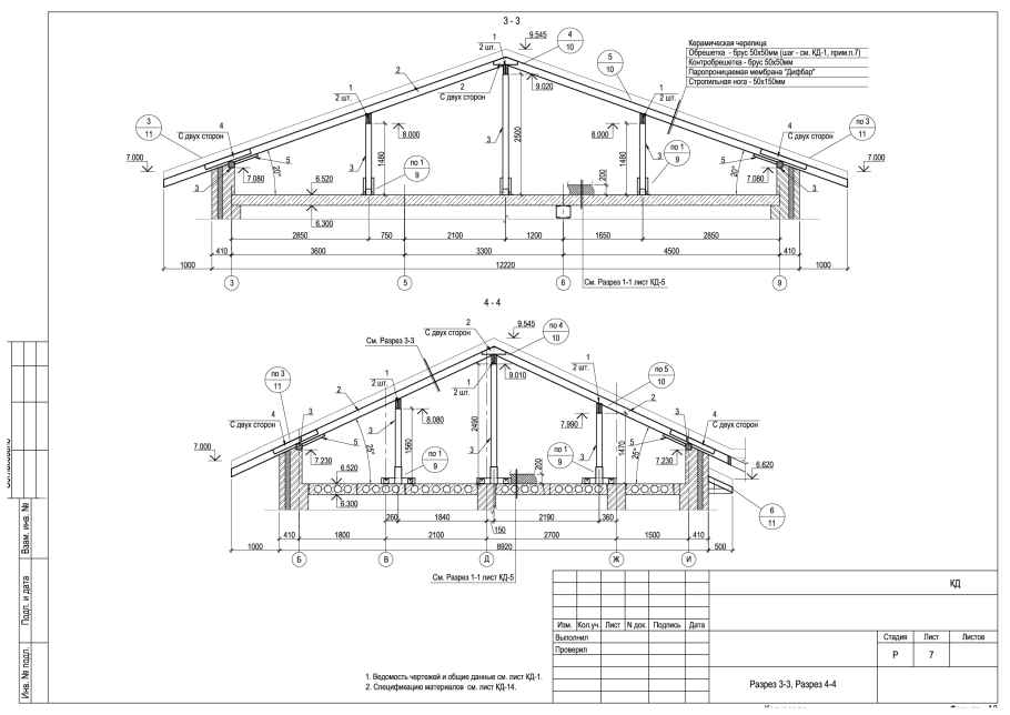 Схема стропильной системы двухскатной крыши чертеж с размерами
