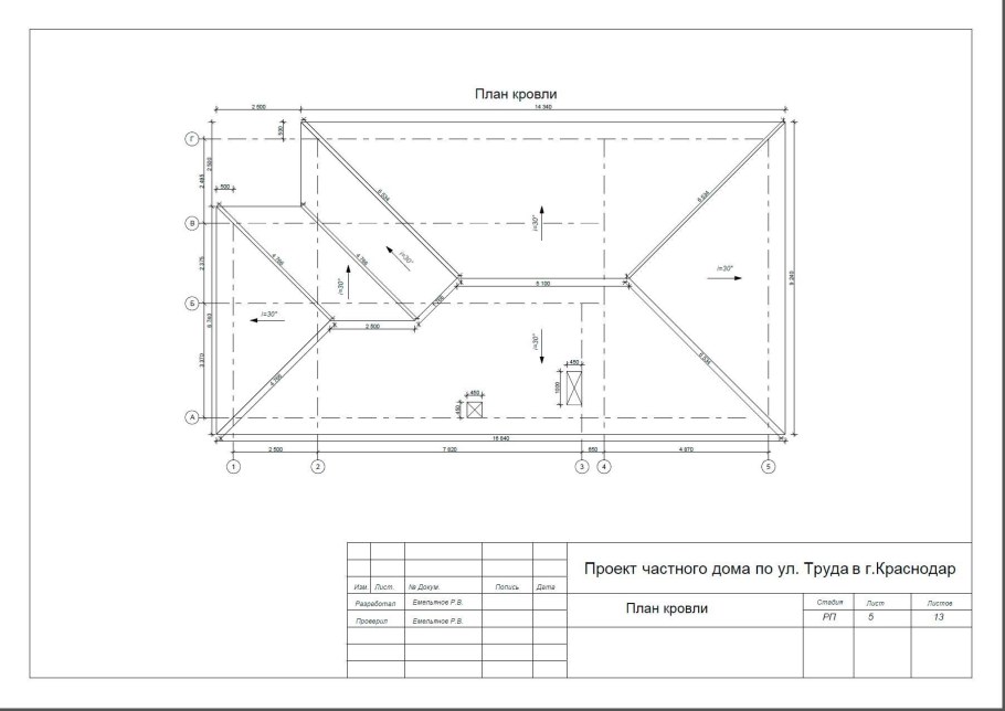 Двускатная кровля чертеж план кровли