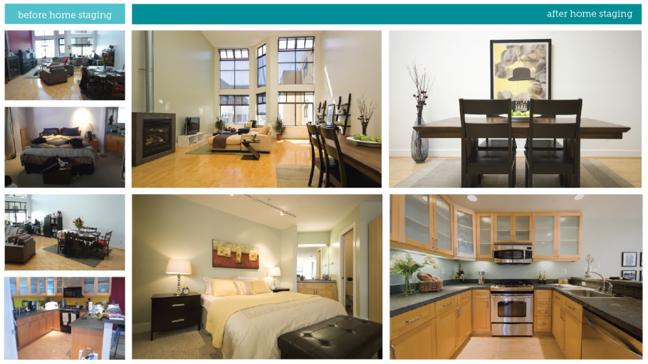 Хоум стейджинг