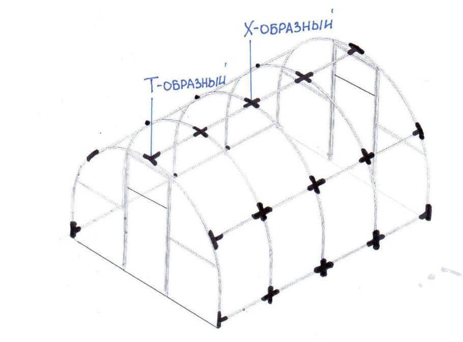 Теплица из полипропиленовых труб за 5 часов своими руками | Личный опыт (kseniya-salon.ru)