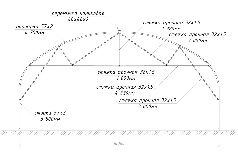 Каплевидные теплицы чертеж