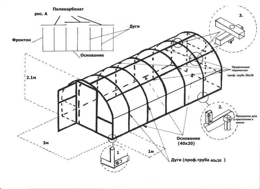 Чертежи теплиц из профильной трубы 20х20