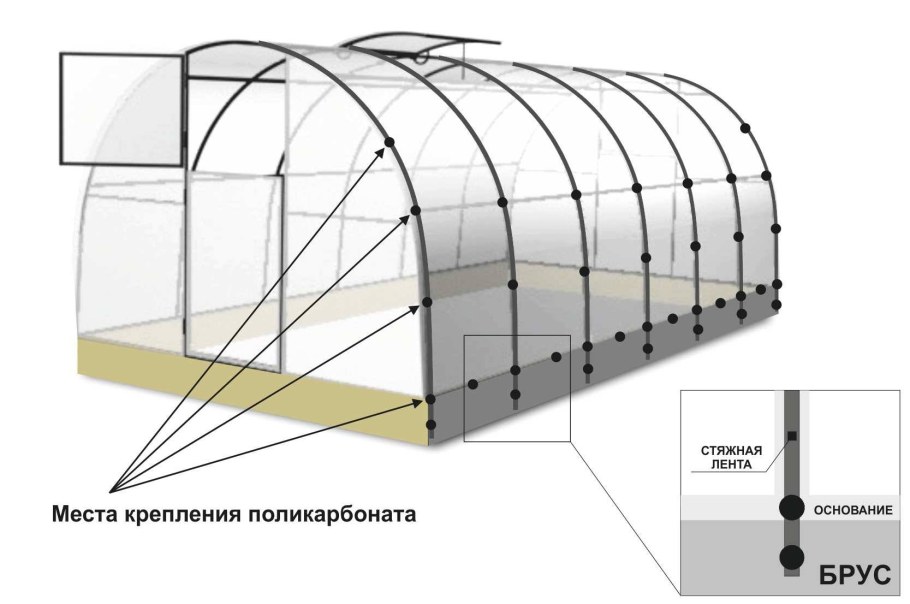 Схема подключения бочки для капельного полива