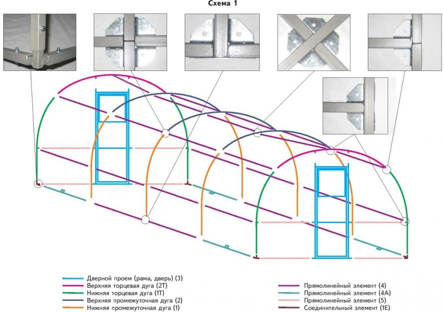 Теплица геокупол каркас чертежи