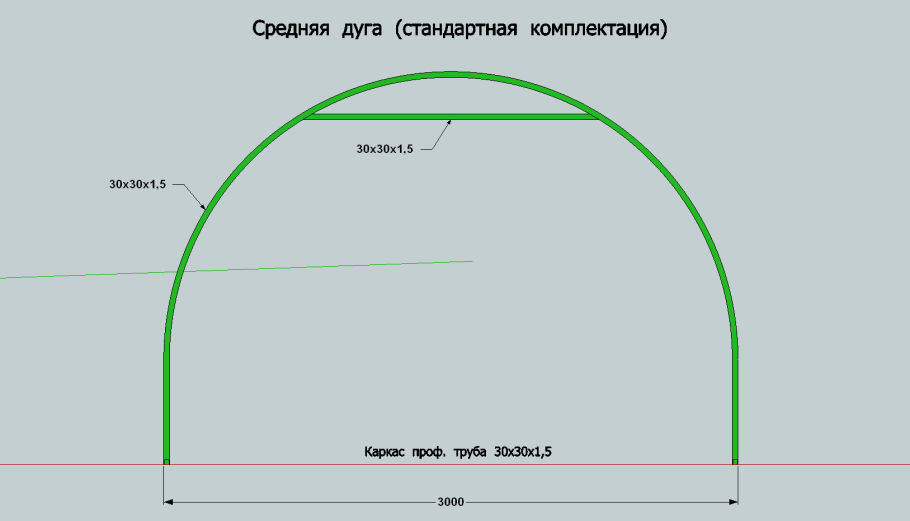 Схема сборки теплицы из поликарбоната 3 на 8