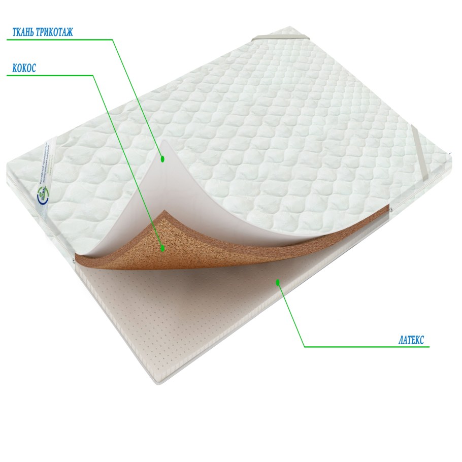 Поролон 20мм (1х2м)