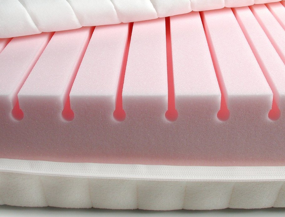 Конструкция мягкой мебели