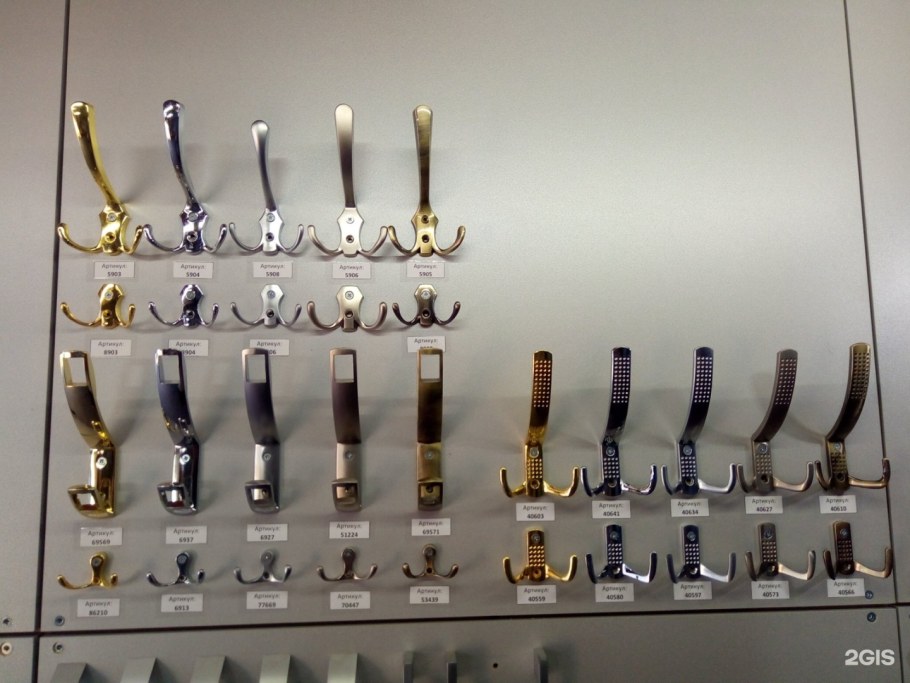 Ручки мебельные выкладка