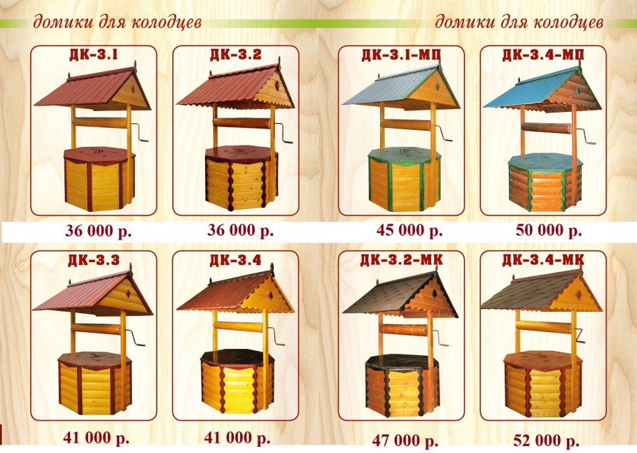 Схема постройки домика для колодца