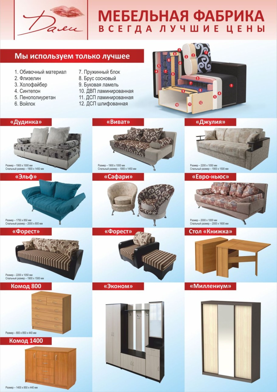 Тольятти, ул. Баныкина, 74