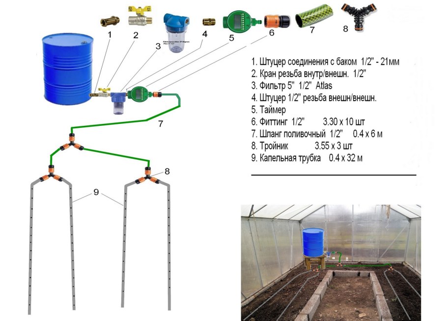 Бак для автополива 2000 л