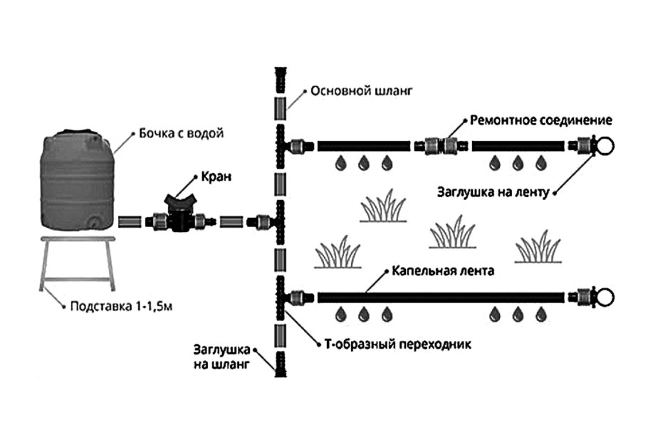 Подставка под еврокуб чертеж