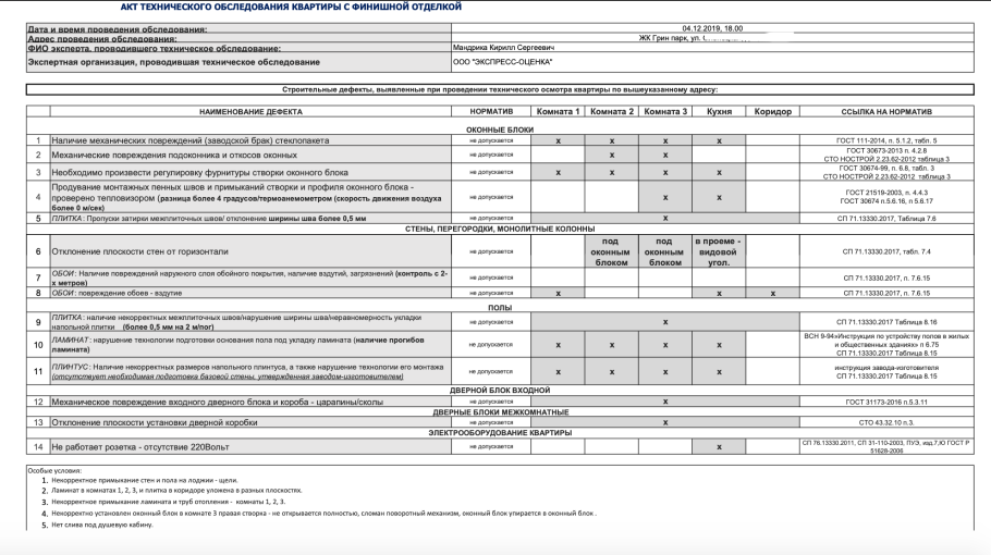 Экспертиза квартиры