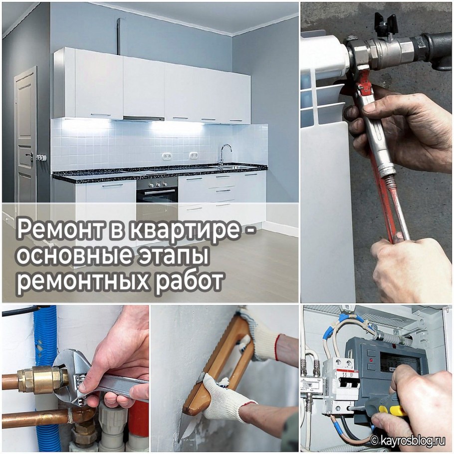 Как составить смету на отделочные работы образец