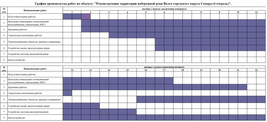Строение многоквартирного дома