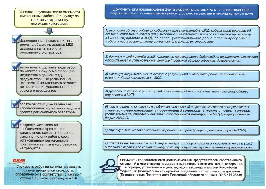 Технологическая карта по уборке помещений образец