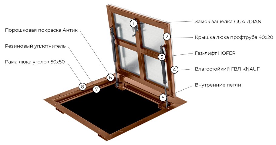 Чертеж лифта для погреба